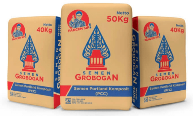 Semen Grobogan