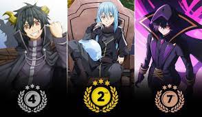 Isekai Animes