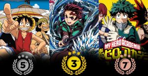 Popular Anime